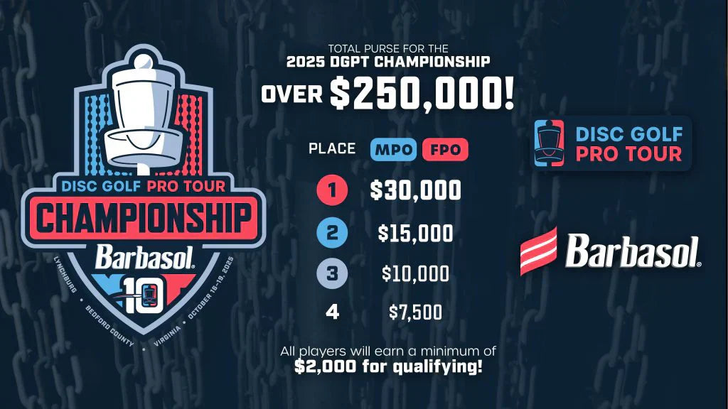 How Much Do Pro Disc Golfers Make?