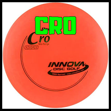 Innova Cro