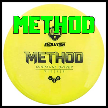 Method