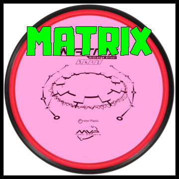 MVP Matrix