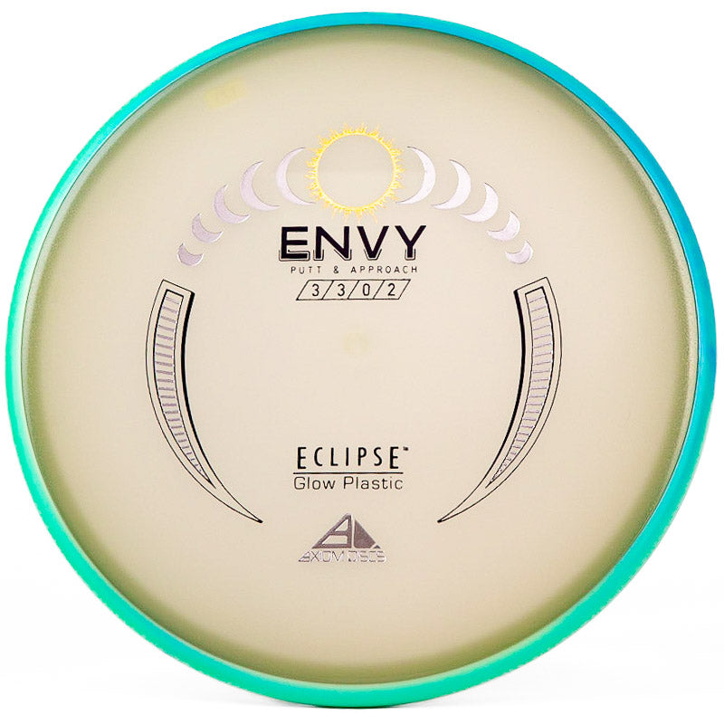 Axiom Envy
