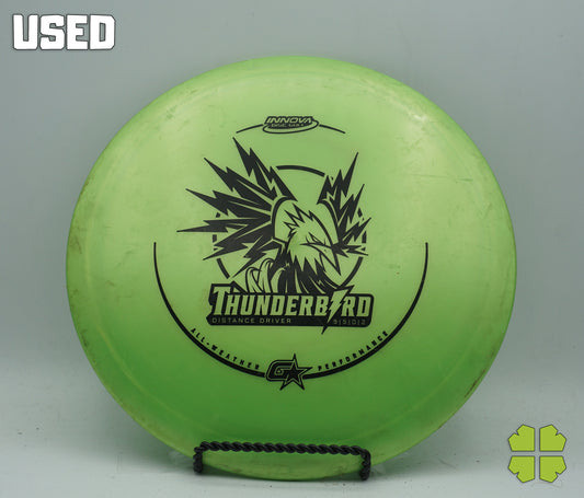 Used Thunderbird